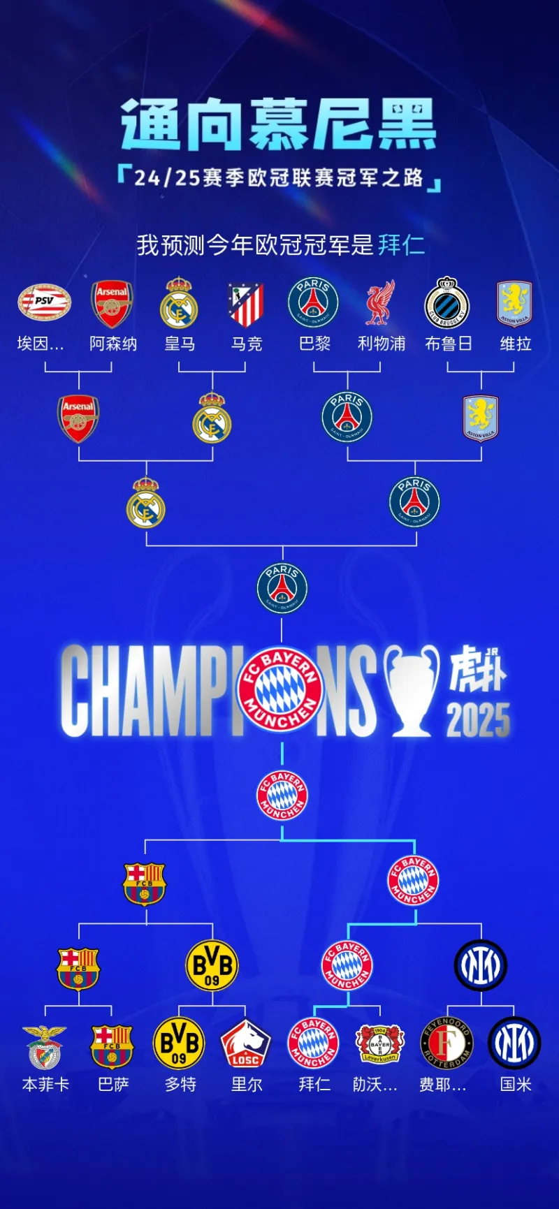 拜仁慕尼黑轻松胜出,欧冠小组出线情况明晰 拜仁慕尼黑轻松胜出,欧冠小组出线情况明晰