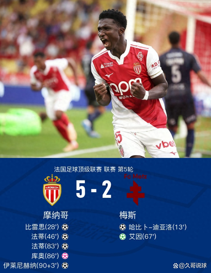 包含摩纳哥主场告负，近况堪忧，法甲排名下滑的词条