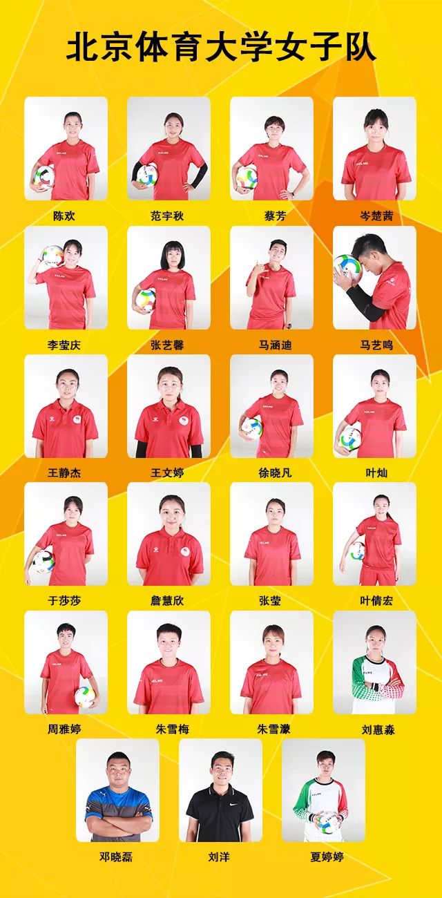 包含赛季女足报告:技战术训练全方位提升的词条 包含赛季女足报告:技战术训练全方位提升的词条