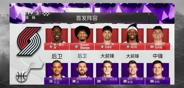 关于开拓者遭遇逆转,被爵士队淘汰晋级的信息 关于开拓者遭遇逆转,被爵士队淘汰晋级的信息