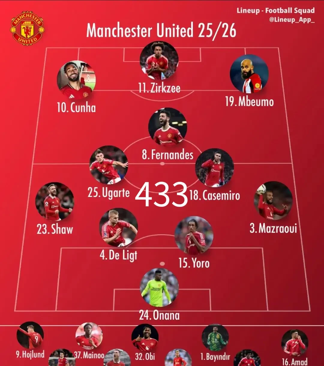 曼城客场战平富勒姆,保住榜首位置的简单介绍 曼城客场战平富勒姆,保住榜首位置的简单介绍