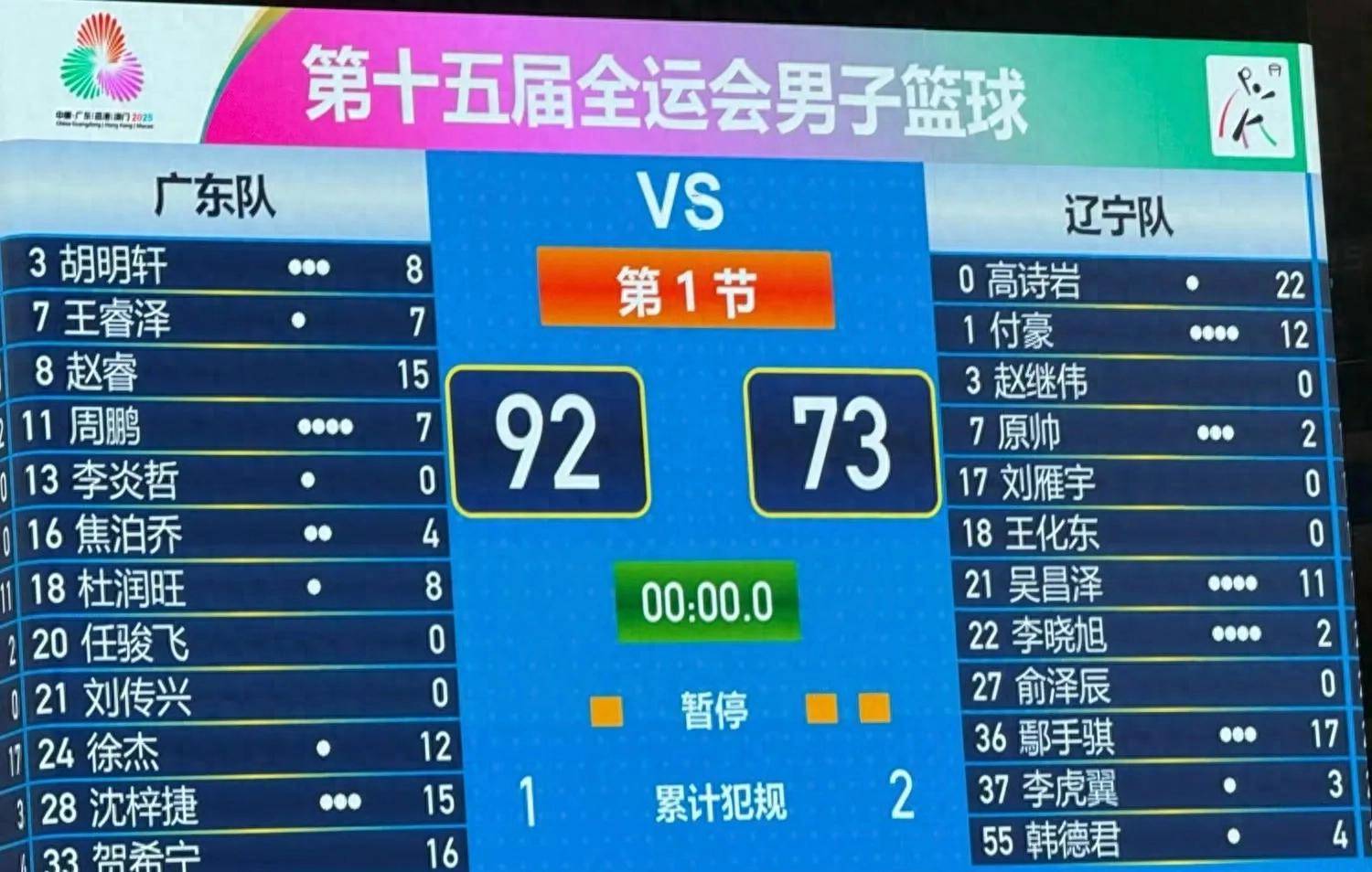 关于CBA球员投篮命中率PK，哪位球员更强？的信息